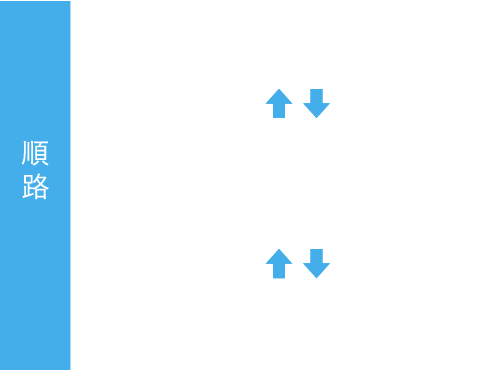 シャトルバスのご案内